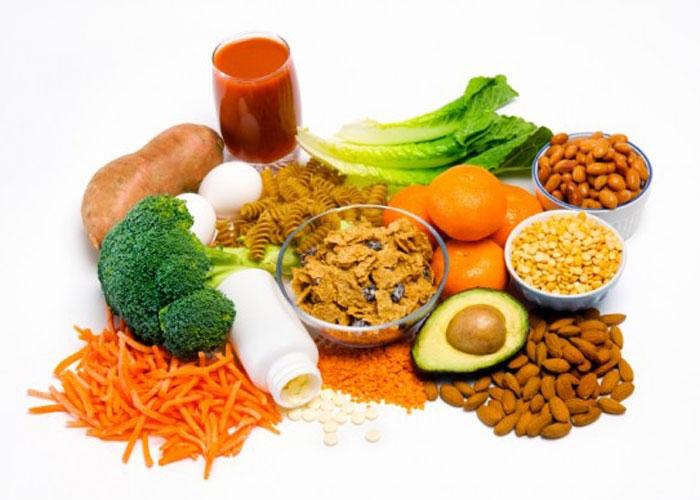 Axit Folic