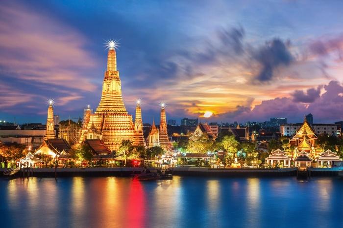 Dự trù kinh phí