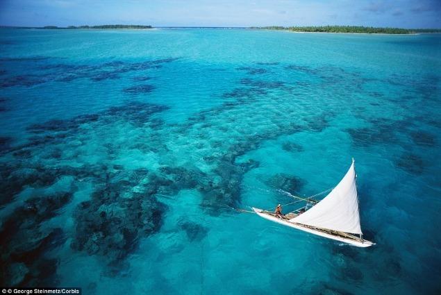 KIRIBATI