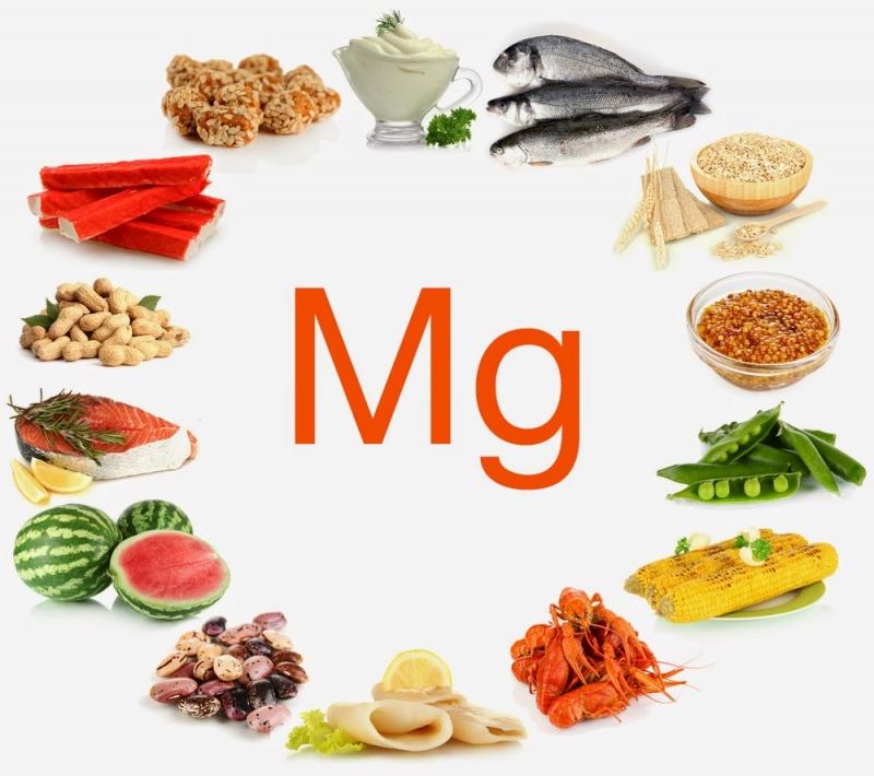 Magie