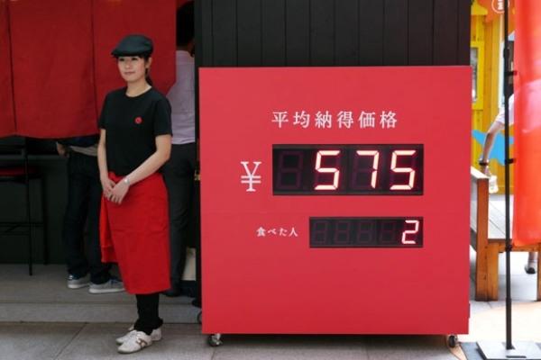 Nhà hàng khách tự quyết định giá