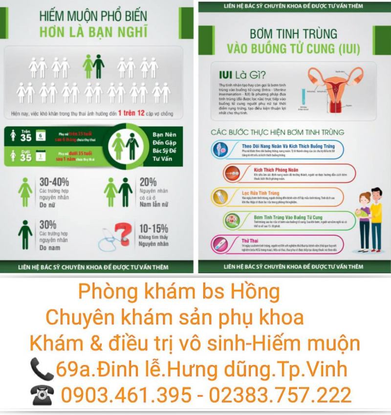 Phòng khám Sản phụ khoa BS. Hồng