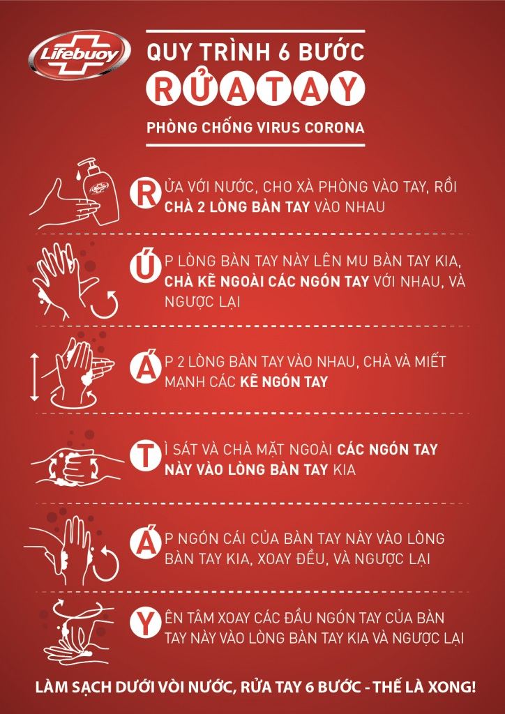 Quy trình 6 bước rửa tay đảm bảo an toàn cho trẻ khi ở trường