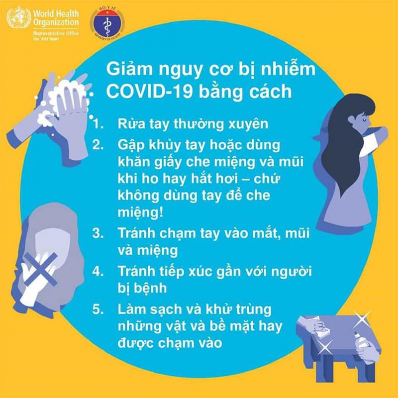 Tránh tiếp xúc gần